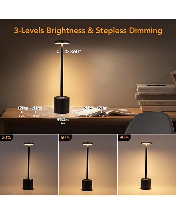Table Lamp,Cordless Table Lamp,Portable LED Desk Lamp,5000mAh Battery Operated Bedside Lamp for Nightstand,Cream Stepless Dimming for Restaurant Bar Camping Cofe Outdoor Light 1 Pack