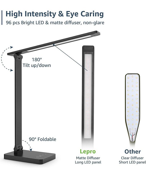 LED Desk Lamp with 9.5W 750LM Metal Touch Control , 5 Color Modes 5 Brightness Level, Eye Caring For Reading, Crafts, School Supplies, White